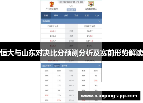 恒大与山东对决比分预测分析及赛前形势解读