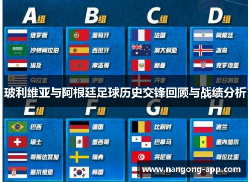 玻利维亚与阿根廷足球历史交锋回顾与战绩分析