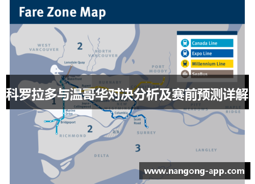 科罗拉多与温哥华对决分析及赛前预测详解